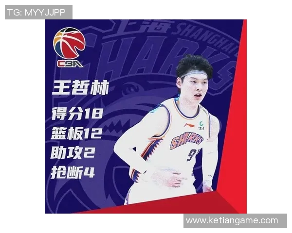 王哲林领衔上海队征战CBA新赛季展现篮球风采与团队精神