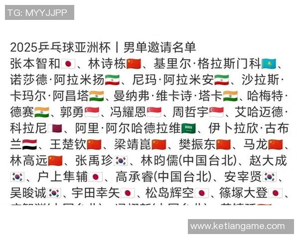 乒乓球亚洲杯参赛资格确定各国选手名单揭晓备战新赛季 乒乓球亚洲杯参赛资格确定各国选手名单揭晓备战新赛季