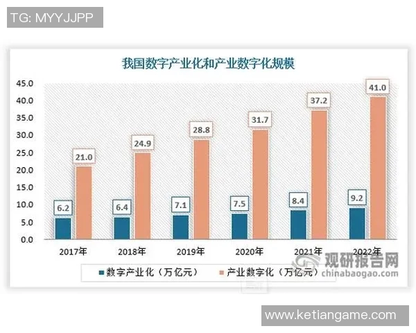 探索VAR3D可视化技术在数据分析与决策支持中的创新应用与发展前景 探索VAR3D可视化技术在数据分析与决策支持中的创新应用与发展前景